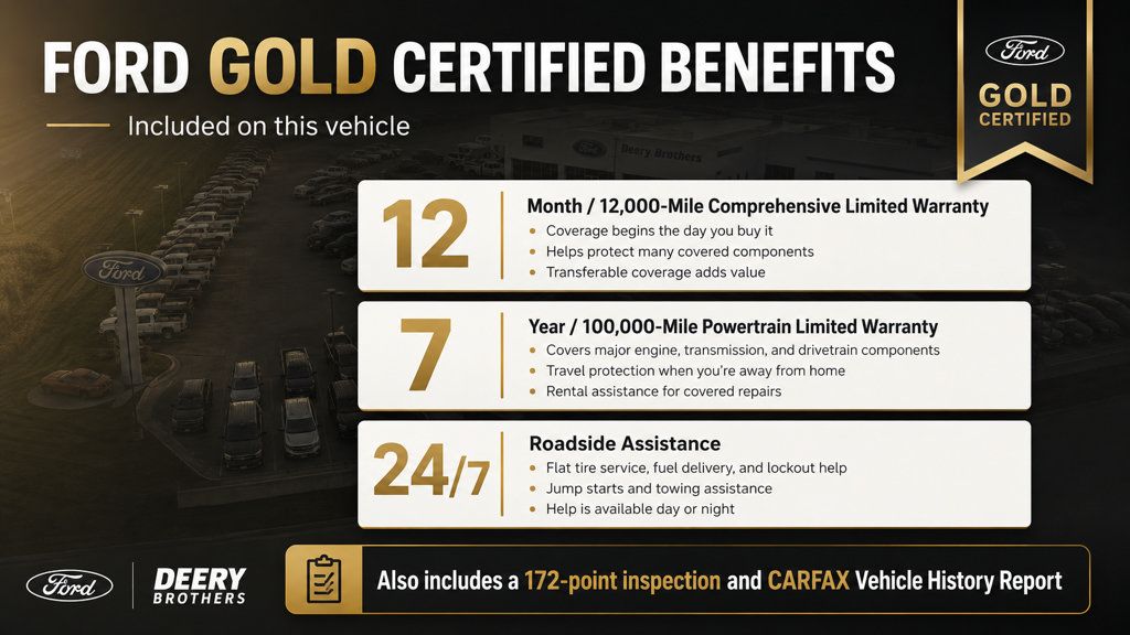 Used 2023 Ford Expedition Limited AWD/4WD image 2
