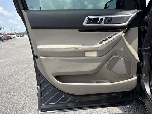 Used 2015 Ford Explorer Limited FWD image 17