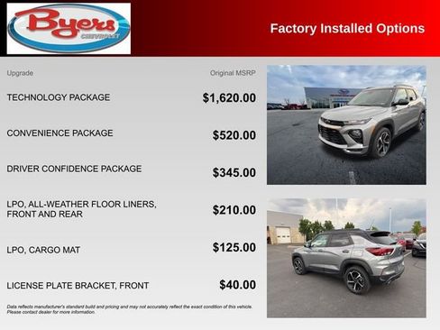Used 2023 Chevrolet TrailBlazer RS w/ Technology Package FWD image 10