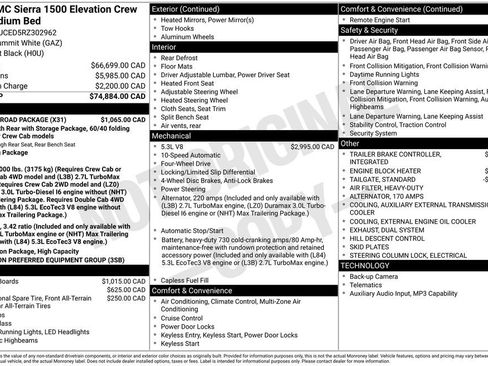 Used 2024 GMC Sierra 1500 Elevation w/ X31 Off-Road Package AWD/4WD image 1