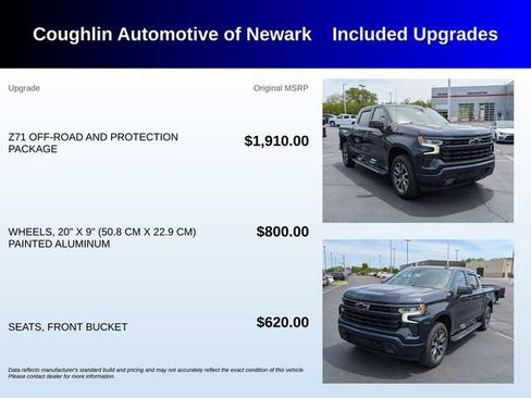 Used 2022 Chevrolet Silverado 1500 RST AWD/4WD image 3
