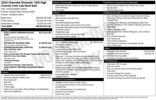 Used 2024 Chevrolet Silverado 1500 High Country w/ High Country Premium Package AWD/4WD image 45