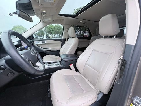 Used 2021 Ford Explorer Limited w/ Equipment Group 301A RWD image 6
