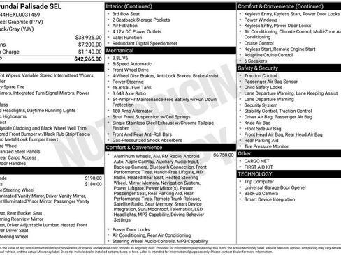 Used 2020 Hyundai Palisade SEL FWD image 6