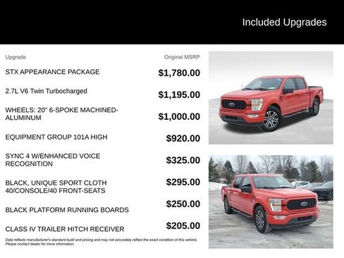 Used 2021 Ford F150 XL w/ STX Appearance Package image 7