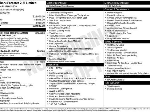 Used 2015 Subaru Forester 2.5i Limited image 12