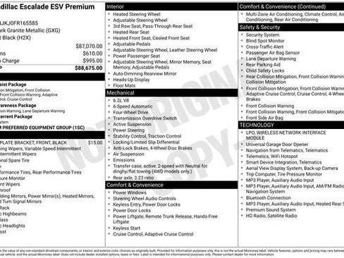 Used 2015 Cadillac Escalade ESV Premium AWD/4WD image 38