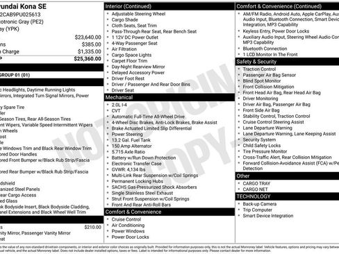 Used 2023 Hyundai Kona SE AWD/4WD image 2