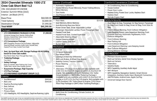 Used 2024 Chevrolet Silverado 1500 LTZ w/ LTZ Convenience Package II AWD/4WD image 5