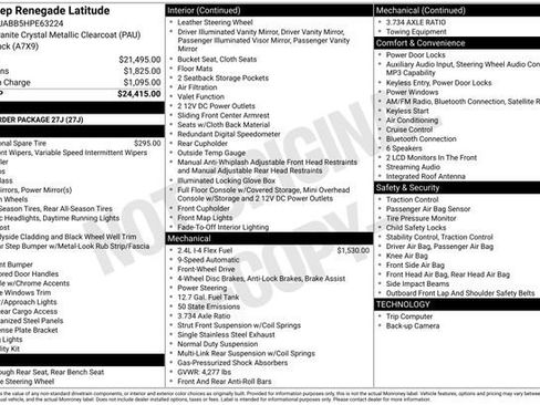 Used 2017 Jeep Renegade Latitude image 2