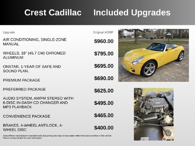 Used 2007 Pontiac Solstice Convertible w/ Premium Package RWD image 5