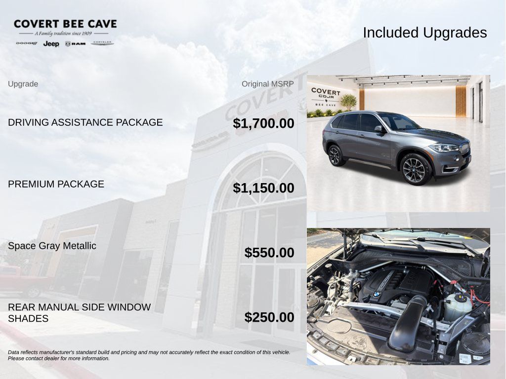 Used 2018 BMW X5 sDrive35i RWD image 8