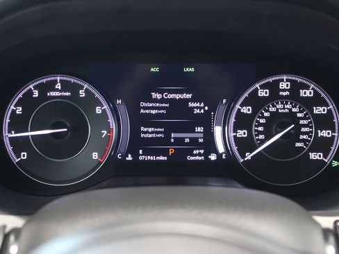 Used 2019 Acura RDX AWD w/ Advance Package image 5
