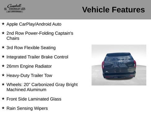 Used 2025 Ford Expedition Active AWD/4WD image 31
