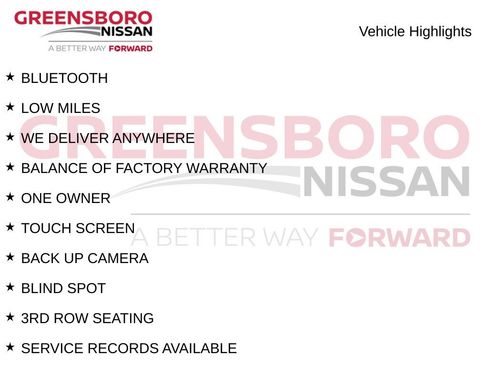 Used 2024 Jeep Wagoneer 4WD w/ Premium Group I image 10