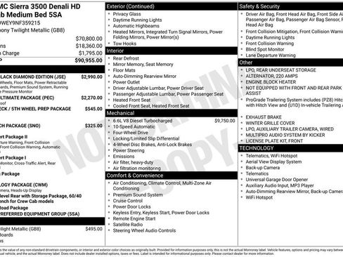 Used 2022 GMC Sierra 3500 Denali w/ Denali Black Diamond Edition image 47