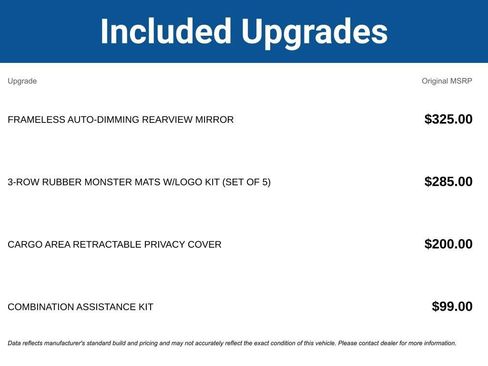 Used 2021 Volkswagen Tiguan SEL FWD image 3