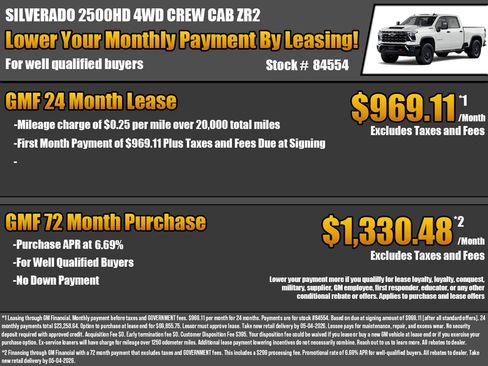 New 2026 Chevrolet Silverado 2500 ZR2 AWD/4WD image 2