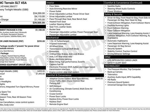 Used 2021 GMC Terrain SLT w/ Infotainment Package II AWD/4WD image 33