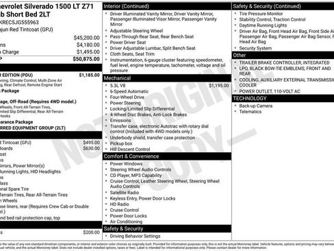 Used 2018 Chevrolet Silverado 1500 LT w/ All Star Edition image 41