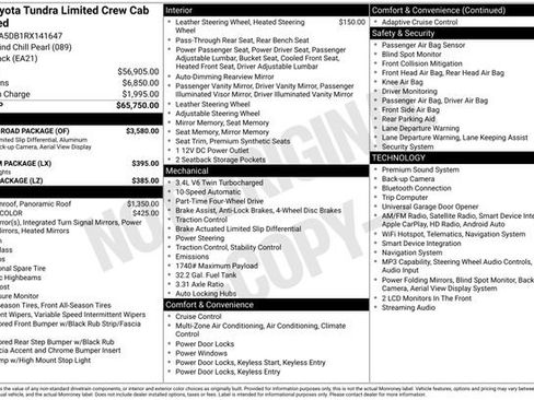 Used 2024 Toyota Tundra Limited w/ TRD Off-Road Package AWD/4WD image 27