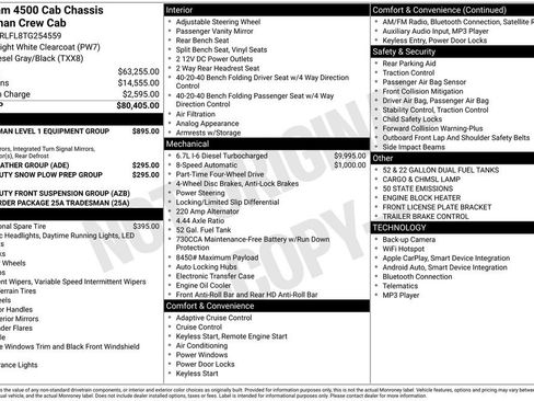 New 2026 RAM 4500 Tradesman image 27