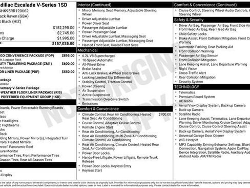 Certified 2024 Cadillac Escalade V AWD/4WD image 38