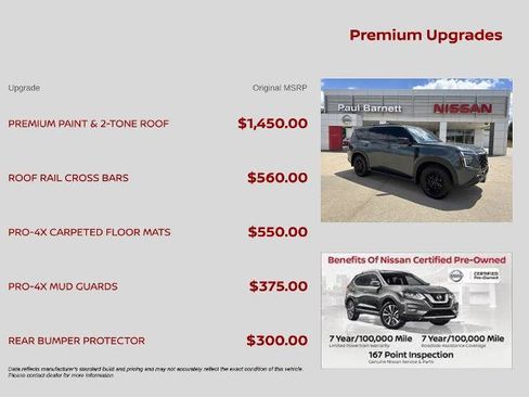 Certified 2025 Nissan Armada PRO-4X AWD/4WD image 9