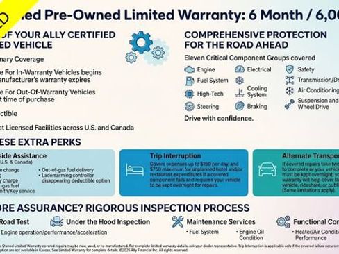 Used 2026 Chevrolet Silverado 1500 LT w/ Safety Package AWD/4WD image 2