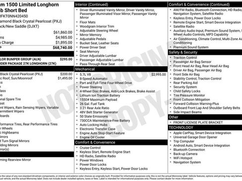 Used 2022 RAM 1500 Limited w/ Body Color Bumper Group AWD/4WD image 3