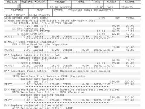 Used 2020 Chevrolet Equinox LT w/ Driver Convenience Package image 32