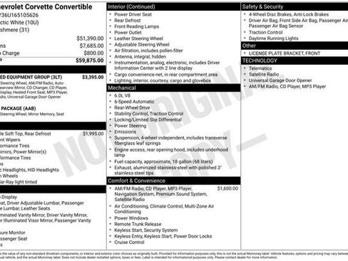 Used 2006 Chevrolet Corvette Convertible w/ Preferred Equipment Group image 34