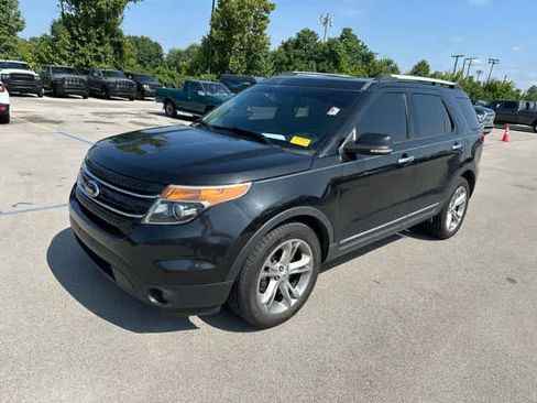 Used 2015 Ford Explorer Limited AWD/4WD image 15