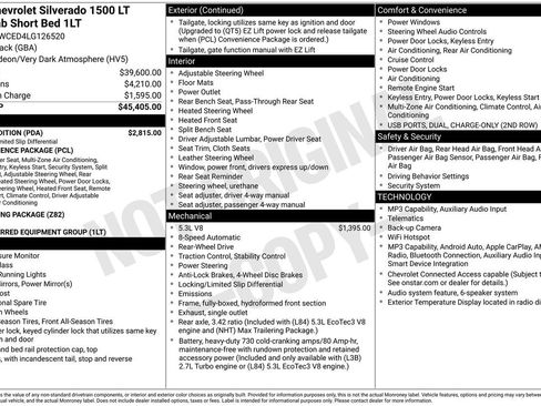 Used 2020 Chevrolet Silverado 1500 LT w/ Texas Edition RWD image 28
