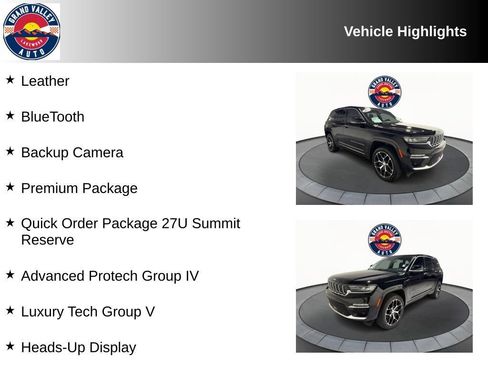 Used 2024 Jeep Grand Cherokee Summit AWD/4WD image 2