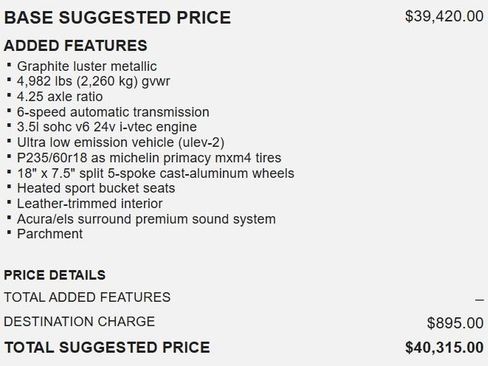 Used 2013 Acura RDX AWD w/ Technology Package image 23