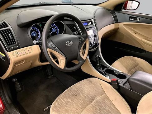 Used 2013 Hyundai Sonata GLS w/ Popular Equipment Pkg FWD image 13