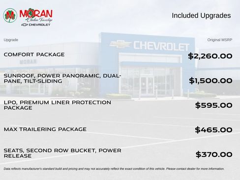 Used 2026 Chevrolet Tahoe Z71 w/ Comfort Package AWD/4WD image 4