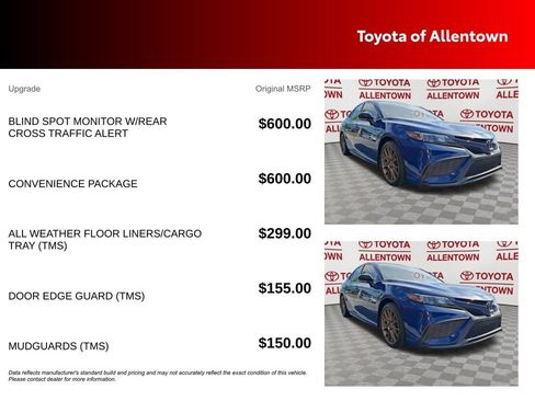 Used 2024 Toyota Camry SE w/ Convenience Package FWD image 5