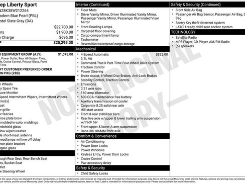 Used 2008 Jeep Liberty Sport w/ Popular Equipment Group AWD/4WD image 3