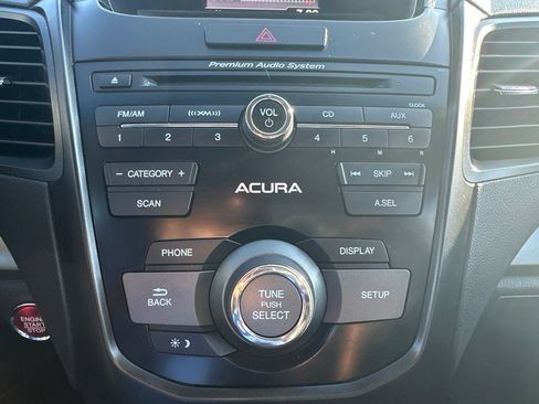 Used 2015 Acura RDX AWD image 3