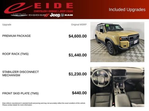 Used 2025 Toyota Land Cruiser w/ Premium Package AWD/4WD image 13