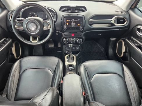 Used 2015 Jeep Renegade Limited w/ Safety & Security Group I AWD/4WD image 15