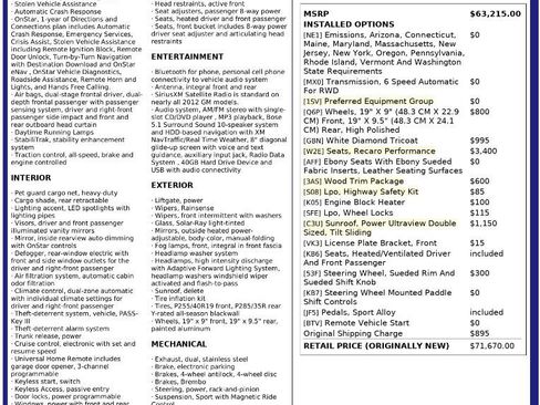 Used 2012 Cadillac CTS V w/ Wood Trim Package image 3