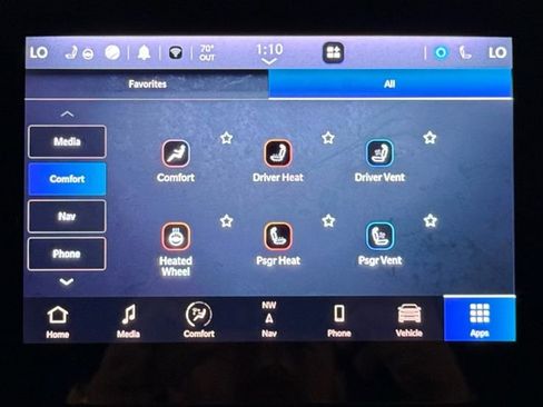 Used 2022 Jeep Wagoneer Series II w/ Convenience Group I image 42