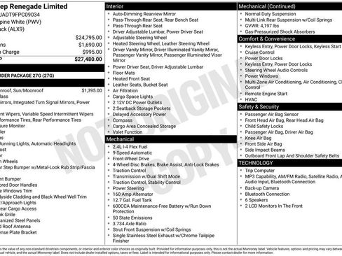 Used 2015 Jeep Renegade Limited FWD image 5