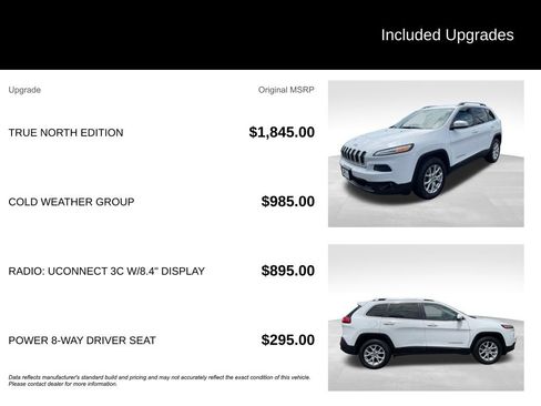Used 2017 Jeep Cherokee Latitude w/ True North Edition AWD/4WD image 10