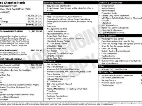 Used 2016 Jeep Cherokee Latitude w/ Comfort & Convenience Group image 33