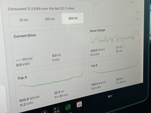 Used 2018 Tesla Model 3 Long Range RWD image 27
