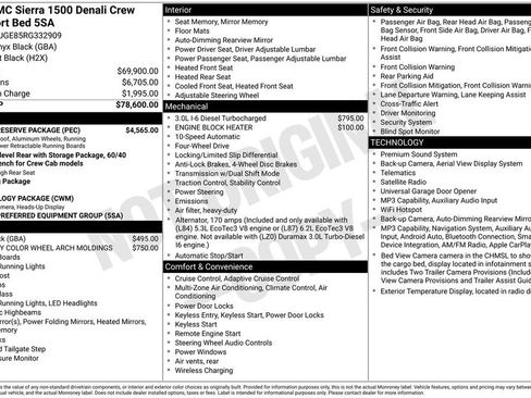 Used 2024 GMC Sierra 1500 Denali w/ Denali Reserve Package AWD/4WD image 41
